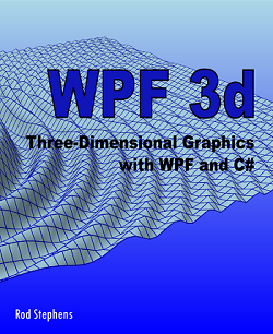 [Book: WPF 3d]