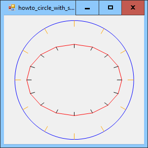 [Use sines and cosines to draw circles and ellipses in C#]
