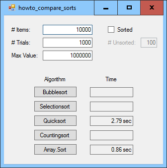 [Compare sorting algorithms in C#, part 4 of 5]