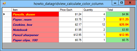 Calculate and highlight DataGridView values