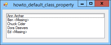 [Make a default indexer property for a class in C#]