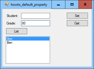[Give a class default indexer properties in C#]