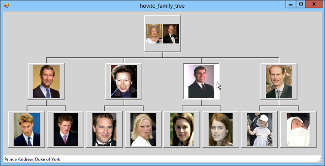 [Draw a family tree in C#]