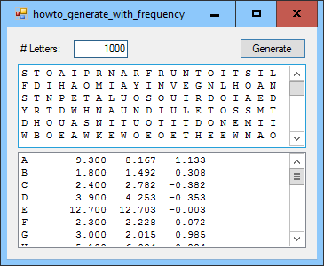 [Generate letters with given frequencies in C#]