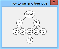 [Make a generic TreeNode class in C#, Part 2]