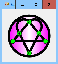 [Draw an improved heartagram in C#]