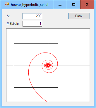 [Draw a hyperbolic spiral in C#]