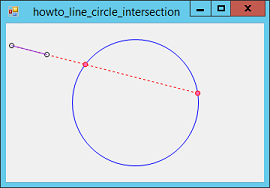 line intersects a circle