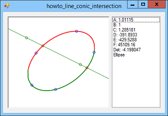 See where a line intersects a conic section
