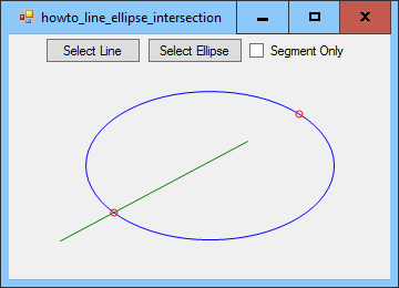 [Calculate where a line segment and an ellipse intersect in C#]