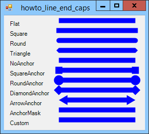 [Draw lines with end caps in C#]