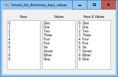 [List Dictionary keys and values in C#]
