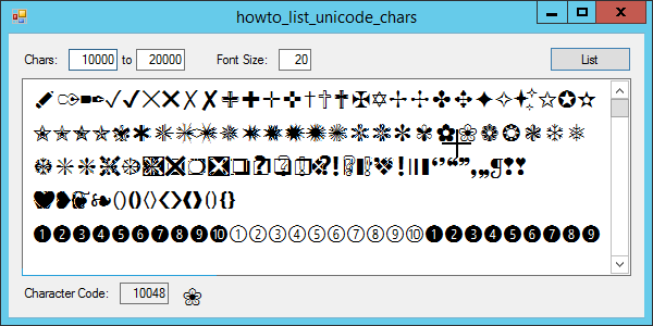 Unicode characters
