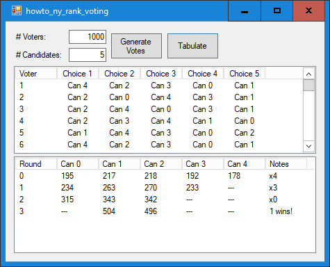 [How to tabulate ranked voting in C#]