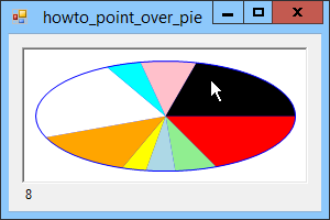 [Determine which pie slice is under the mouse in C#]
