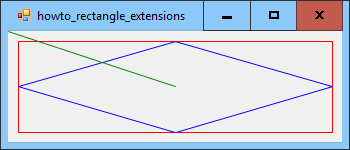 [Make rectangle extension methods in C#]