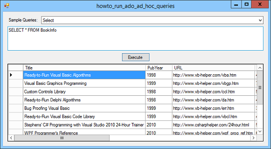 ad hoc SQL queries