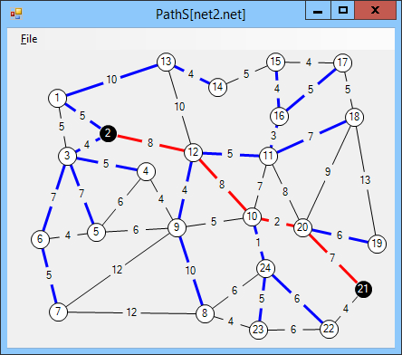 [Find shortest paths in a network C#]