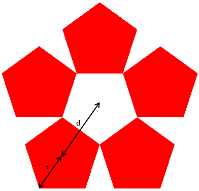 [Draw a Sierpinski pentagon in C#]