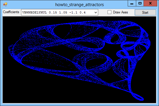 [Draw a variety of fractal strange attractors in C#]