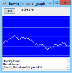 Use multiple threads to draw a graph