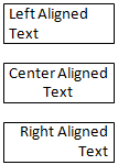 [Easily render rotated text in a WPF program using C#]