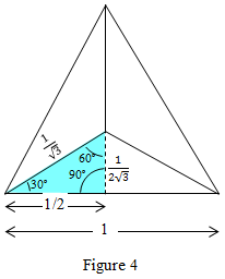 [Platonic Solids Part 2: The tetrahedron]