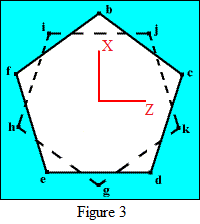 [Platonic Solids Part 6: The icosahedron]