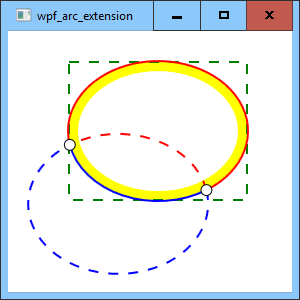 [Make an intuitive extension method to draw an elliptical arc in WPF and C#]