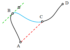 [Draw a smooth curve in WPF and C#]