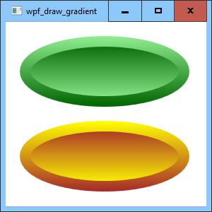 [Use XAML and code behind to draw and outline shapes with gradients in WPF and C#]