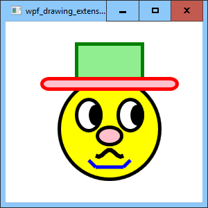 [Make drawing extension methods in WPF and C#]