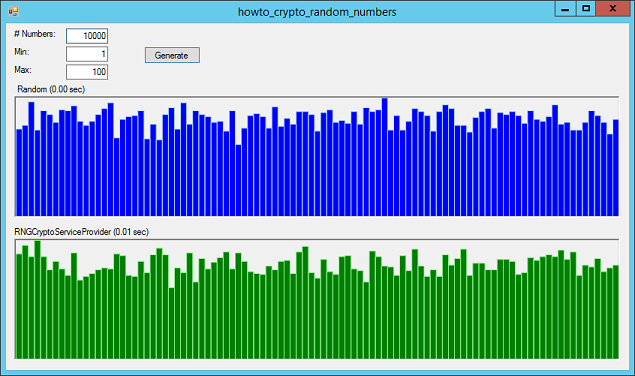 C Helper Use A Cryptographic Random Number Generator In C 